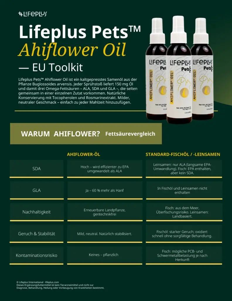 www.k9er.eu - de lifeplus pets toolkit ahiflower oil
