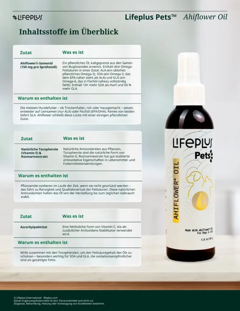 www.k9er.eu - de lifeplus pets toolkit ahiflower oil